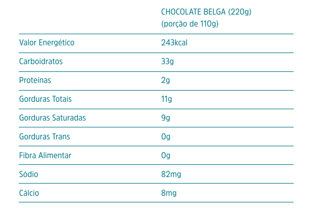 imagem do site do MarDiCô!