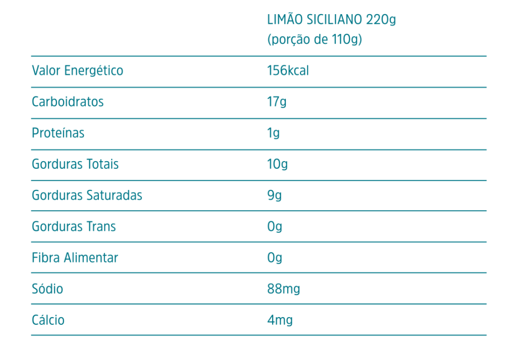 imagem do site do MarDiCô!